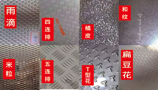 表面處理
